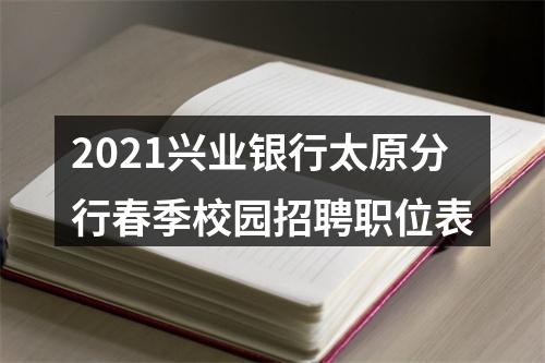2021兴业银行太原分行春季校园招聘职位表 图片